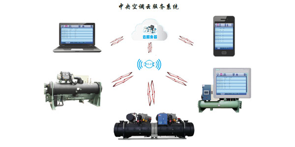 水冷螺桿冷水機(jī)組智能化控制，管理簡易