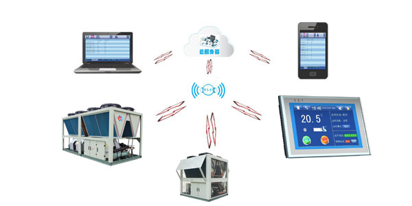 低環(huán)溫螺桿空氣源熱泵機組云端監(jiān)控，管理更便捷