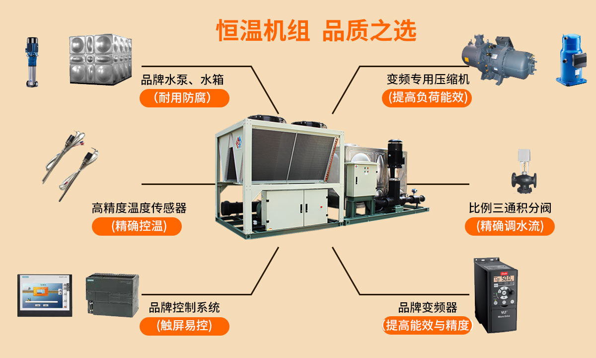 恒星高精度恒溫機組品質(zhì)之選