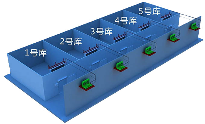 小型果蔬冷庫制冷系統(tǒng)