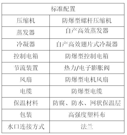 風(fēng)冷螺桿防爆機(jī)組